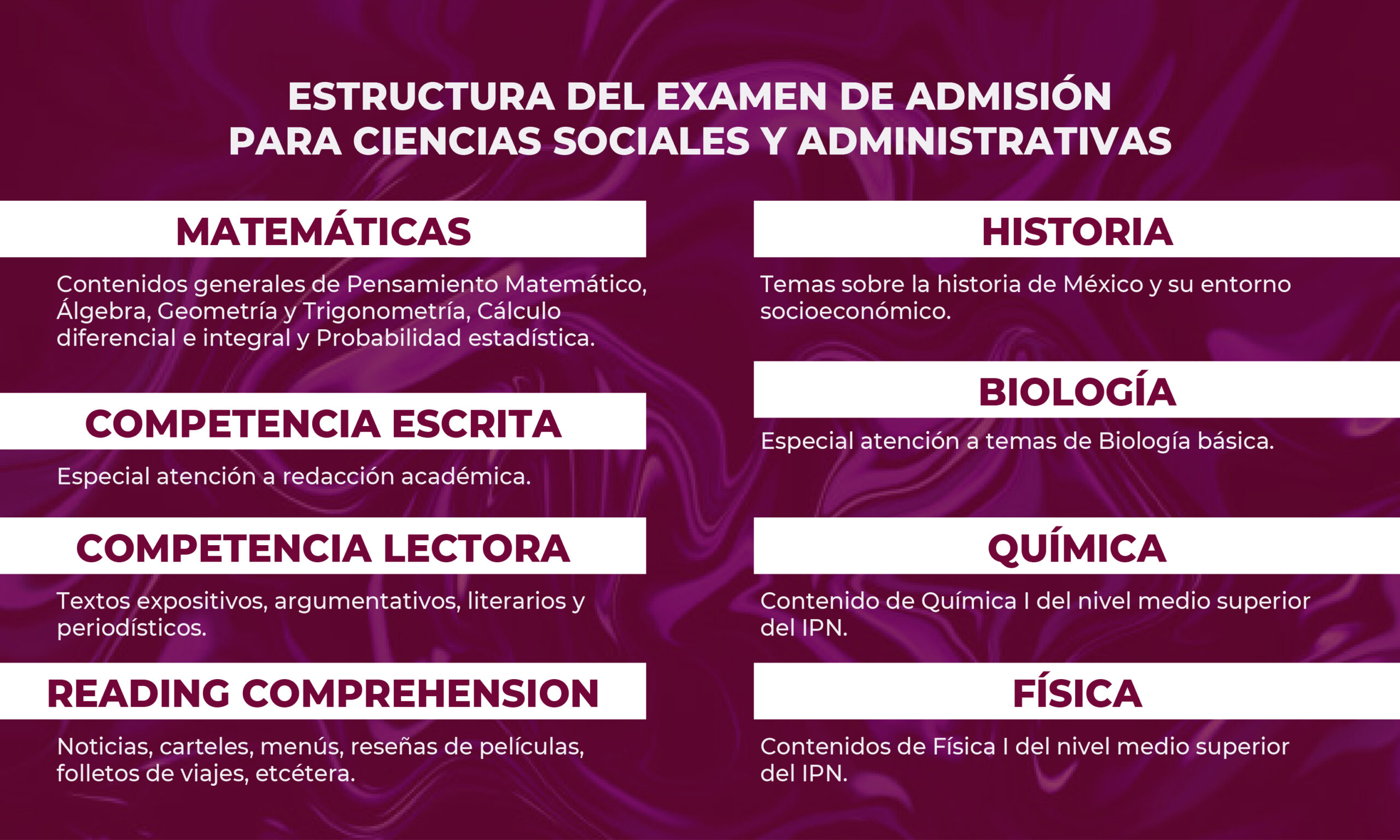 Contenido Ciencias Sociales