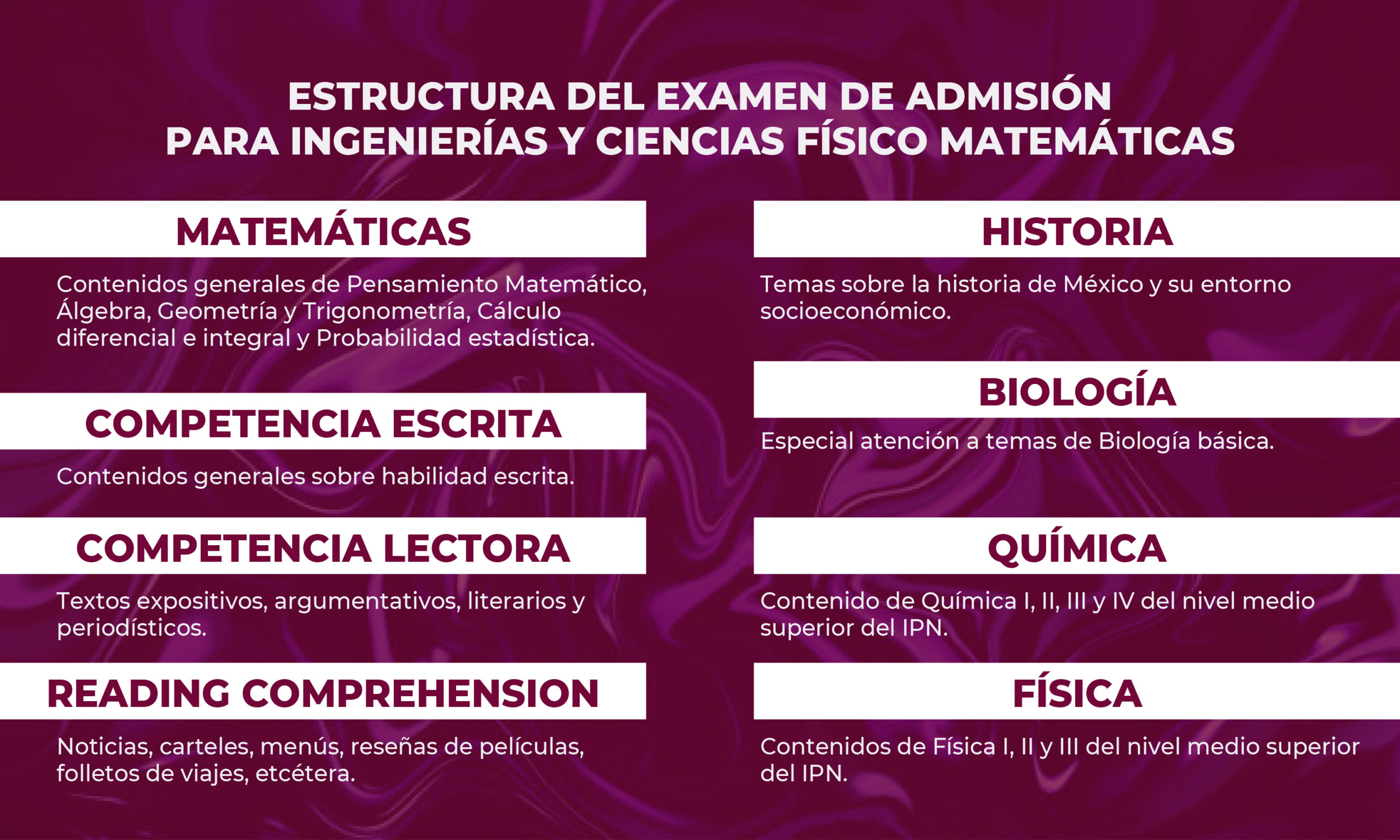 Contenido Ingenierías